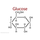 Glucose powder dan cair ex lokal  1