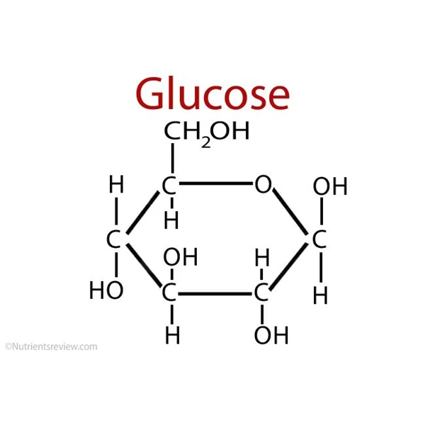 Glucose powder dan cair ex lokal 